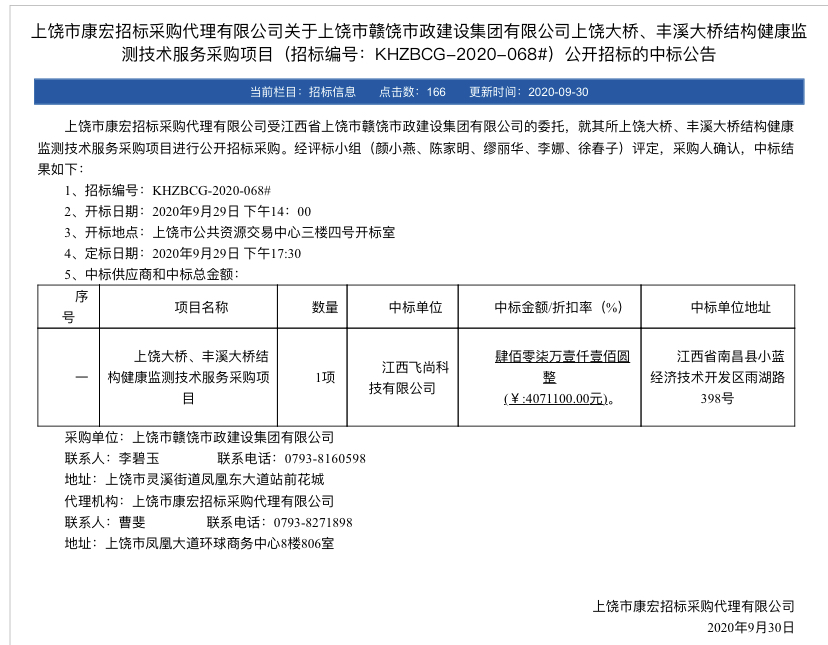 中標(biāo)喜訊——飛尚科技成功中標(biāo)上饒大橋、豐溪大橋結(jié)構(gòu)健康監(jiān)測技術(shù)服務(wù)采購項目